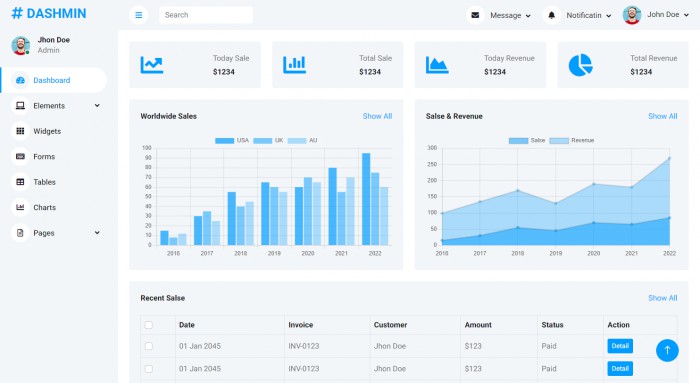 bootstrap,后台,bootstrap后台数据管理网页模板,网站模板免费下载,